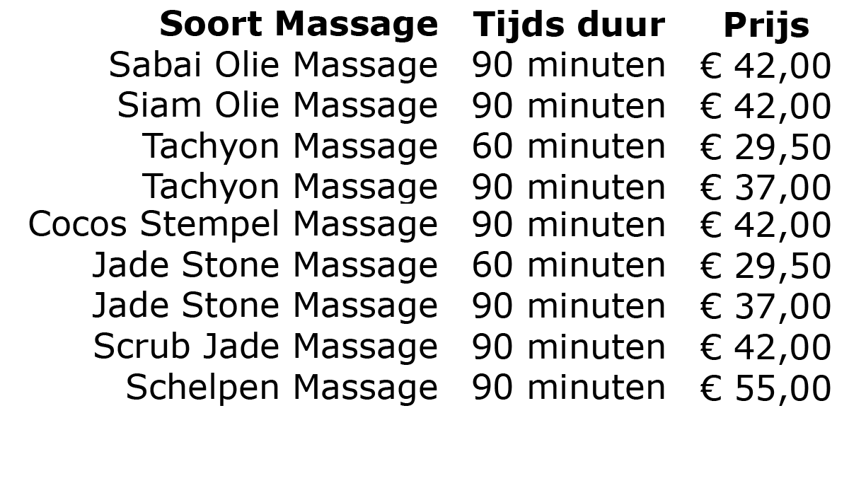 PRIJS